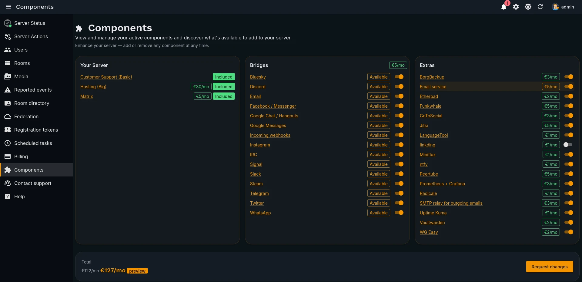 Ketesa Components page listing available bridges and add-ons with monthly pricing