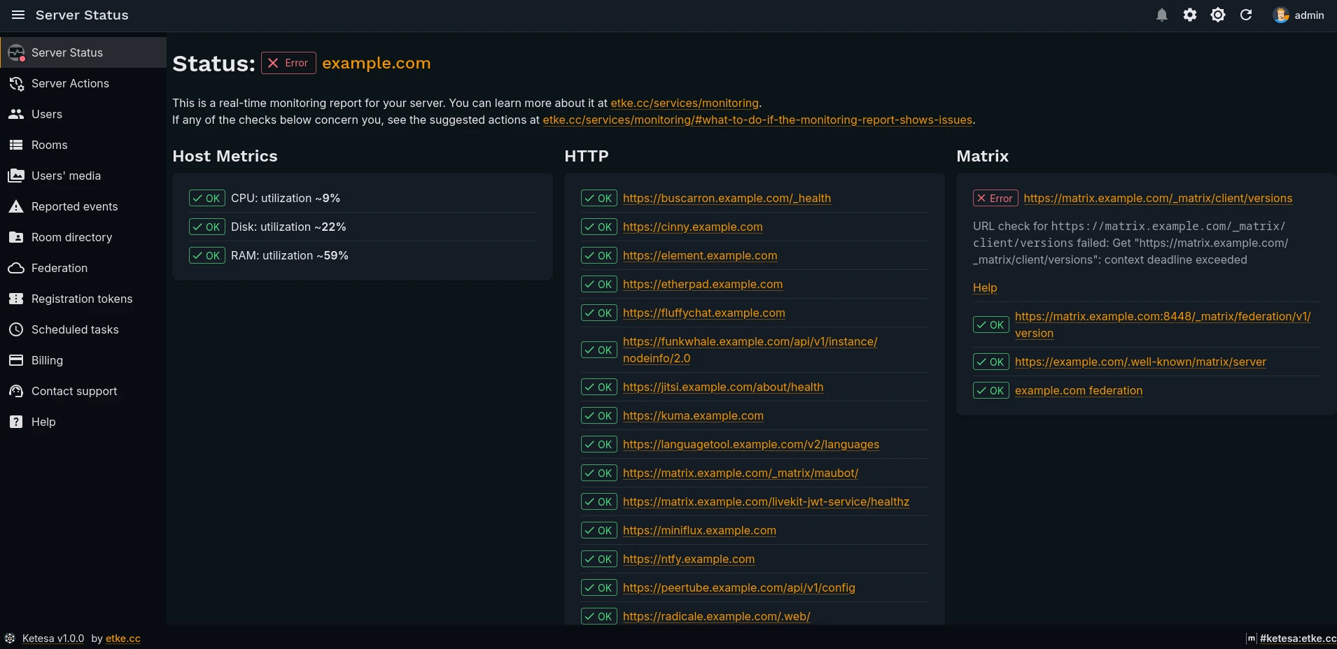 Ketesa Server Status page showing etke.cc monitoring checks for ports, DNS, endpoints, and system resources