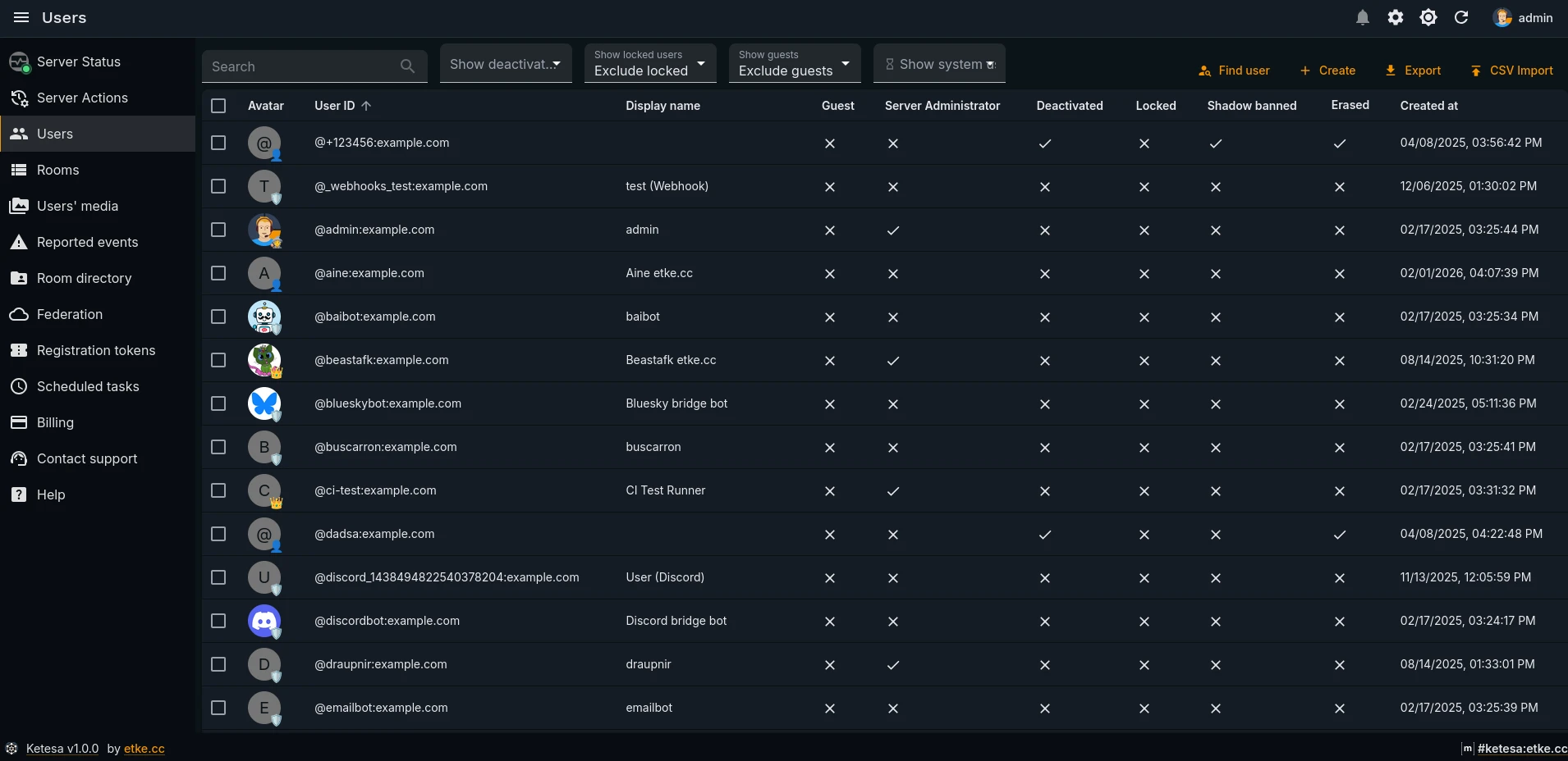 Ketesa user management screen showing a list of Matrix accounts with status and actions