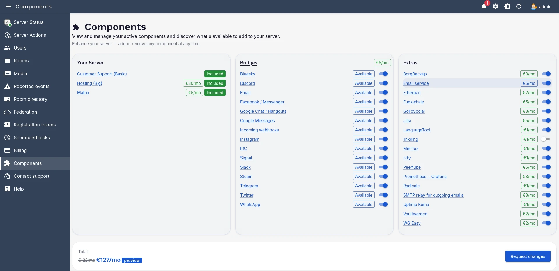 Ketesa Components page listing available bridges and add-ons with monthly pricing