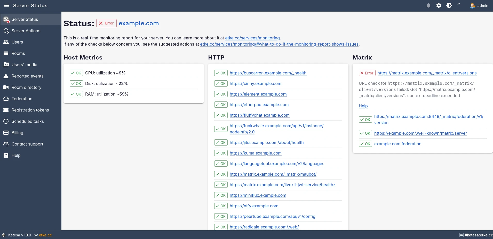 Ketesa Server Status page showing etke.cc monitoring checks for ports, DNS, endpoints, and system resources